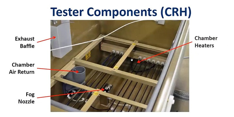 Q-FOG鹽霧耐腐蝕試驗(yàn)箱組成部分
