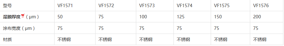 棱柱形鳥型涂膜器