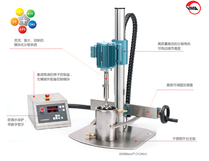 CV3-PLUS微型分散機