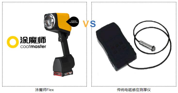 涂魔師Flex  VS  傳統(tǒng)電磁感應(yīng)測厚儀