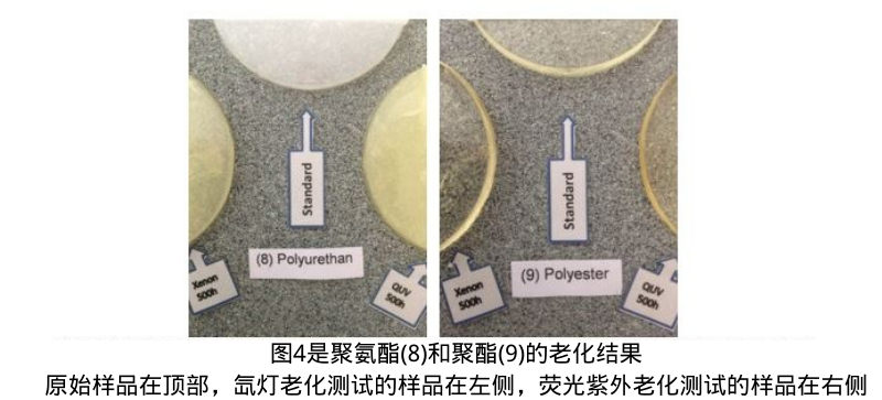 圖4是聚氨酯(8)和聚酯(9)的老化結(jié)果。原始樣品在頂部，氙燈老化測試的樣品在左側(cè)，熒光紫外老化測試的樣品在右側(cè)