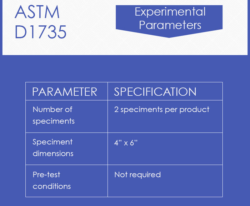 ASTM D1735 測試的測試參數(shù)和規(guī)格