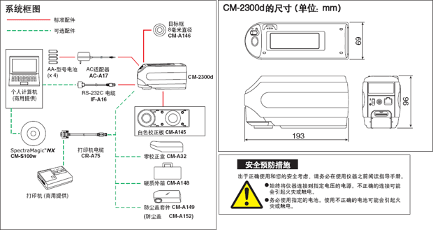 積分球分光測色計圖片